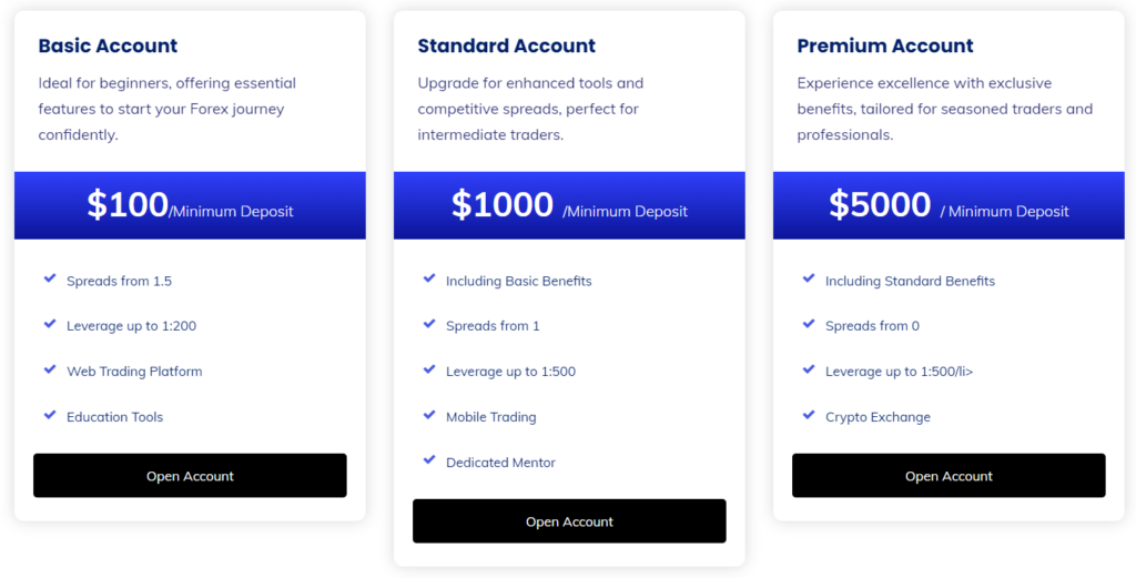 Pacific Alliance 1 скрин