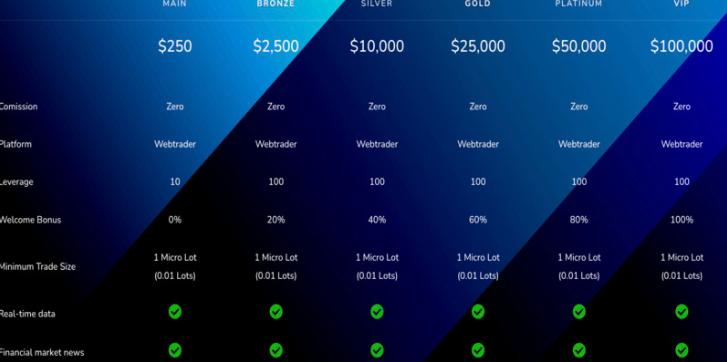 Paritet Invest LTD 1 скрин