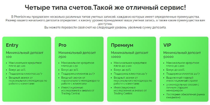 Phenixin 1 скрин