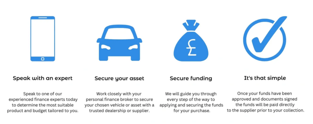 Pioneer Finance Ltd 1 скрин