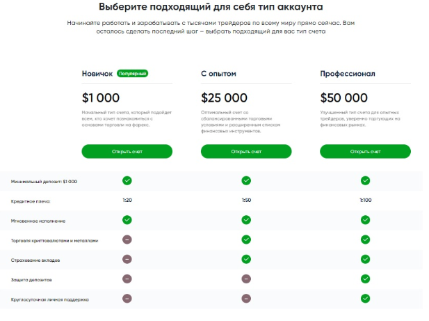 SatoshiCFD 1 скрин