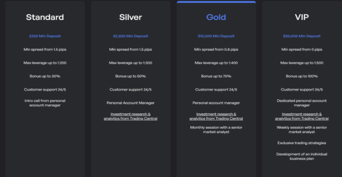 TradeBitFx 1 скрин