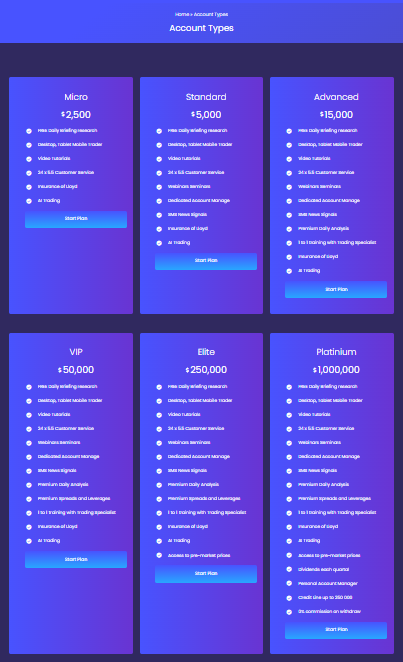 Wavestrader 1 скрин