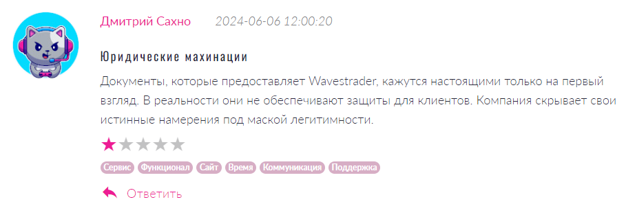 Wavestrader 2 скрин