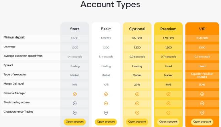 WFXTrade 1 скрин