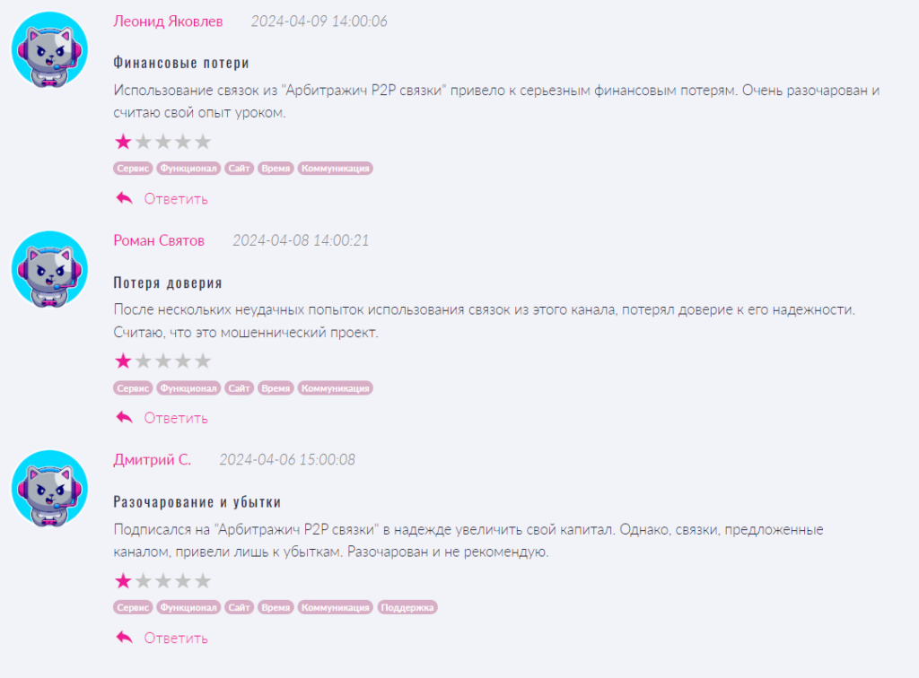 Арбитражич P2P связки_1 скрин