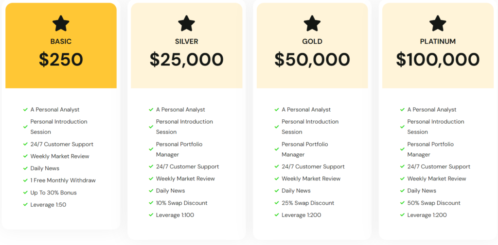 Bthebankai 1 скрин