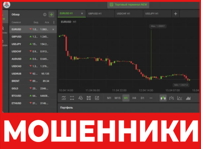 Crmexchangeunity лицевая сторона скрин