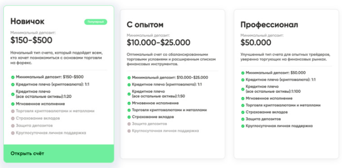 Digital Pro Trade 1 скрин