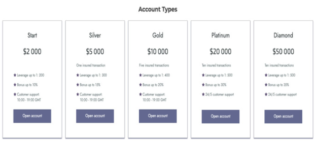 EthTrustFund 1 скрин