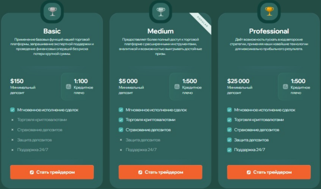 Fonelaty 1 скрин