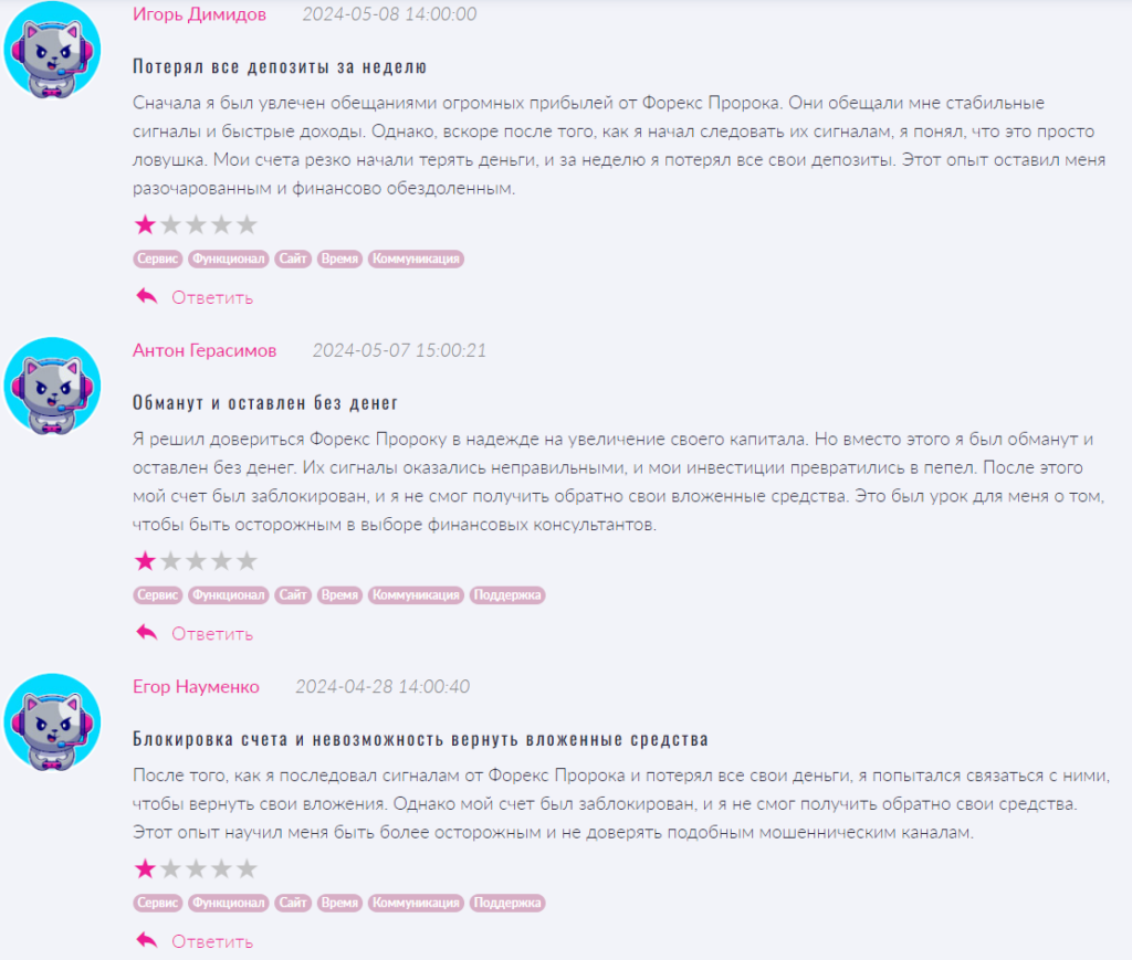 Форекс Пророк_1 скрин