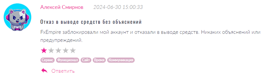 FxEmpire 2 скрин