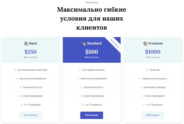 GCN Finance Limited 1 скрин