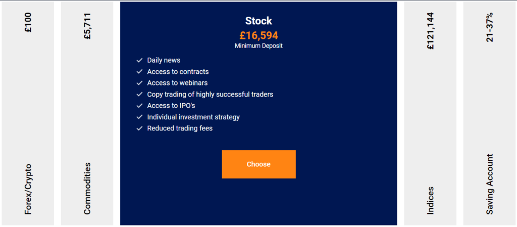 Gradual Solutions Inc Pte 1 скрин