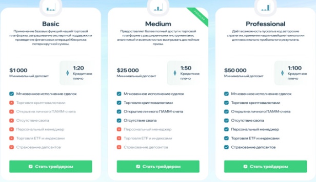 Hurisawe 1 скрин