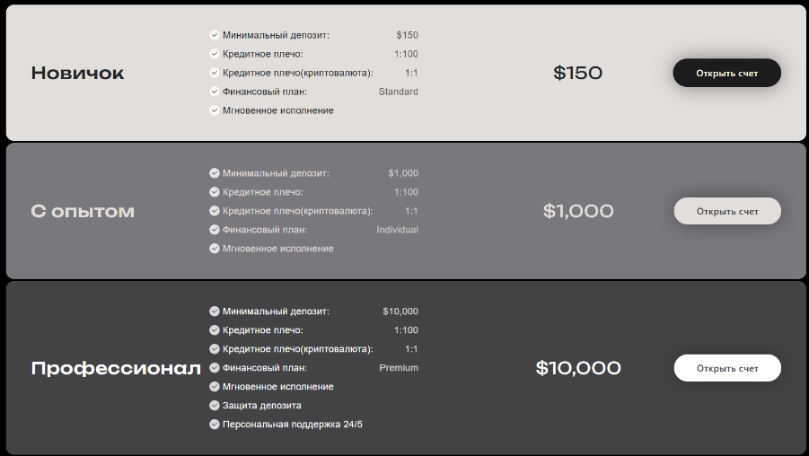 ICD csc 1 скрин