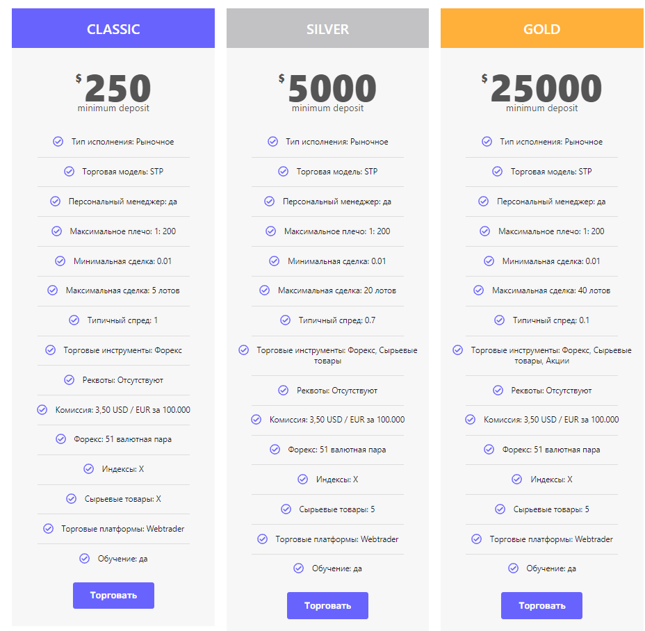 IgSpace 1 скрин