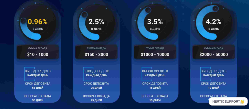 Inertix_1 скрин