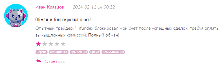 Infundex 1 скрин