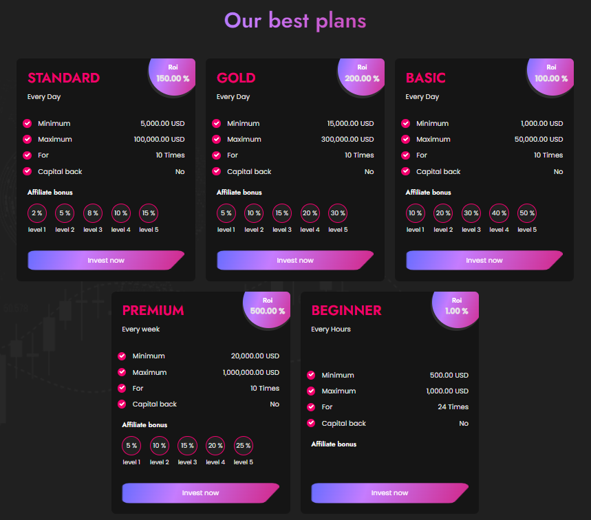 Innovators fx trade 1 скрин