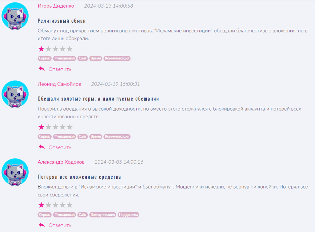 Исламские инвестиции_1 скрин