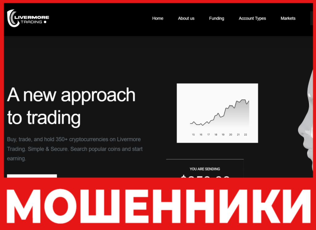Livermore Trading лицевая сторона скрин