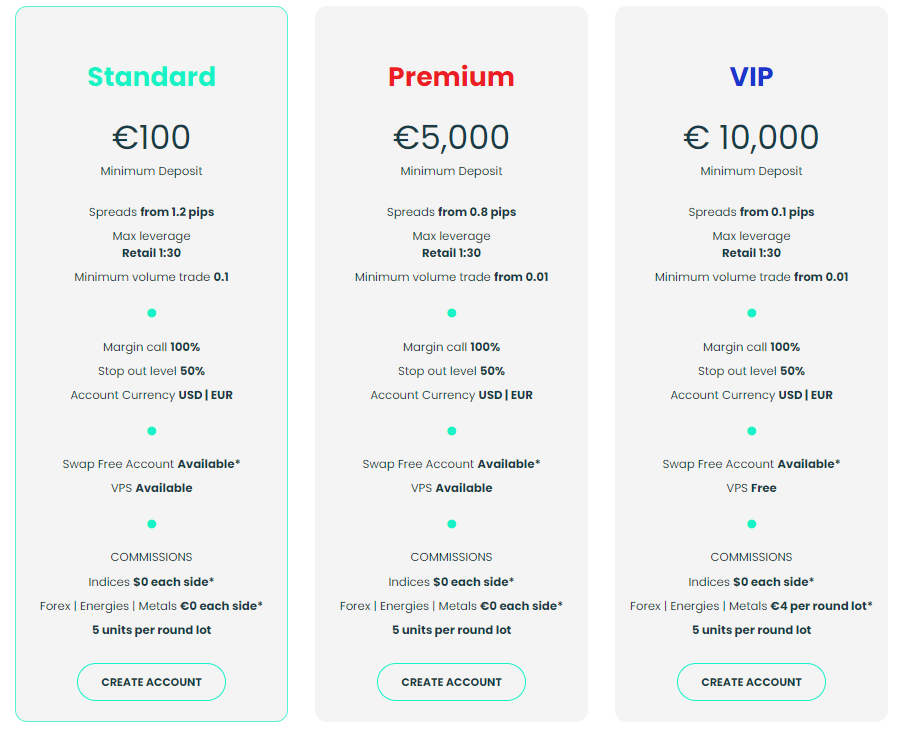 M4Markets 1 скрин