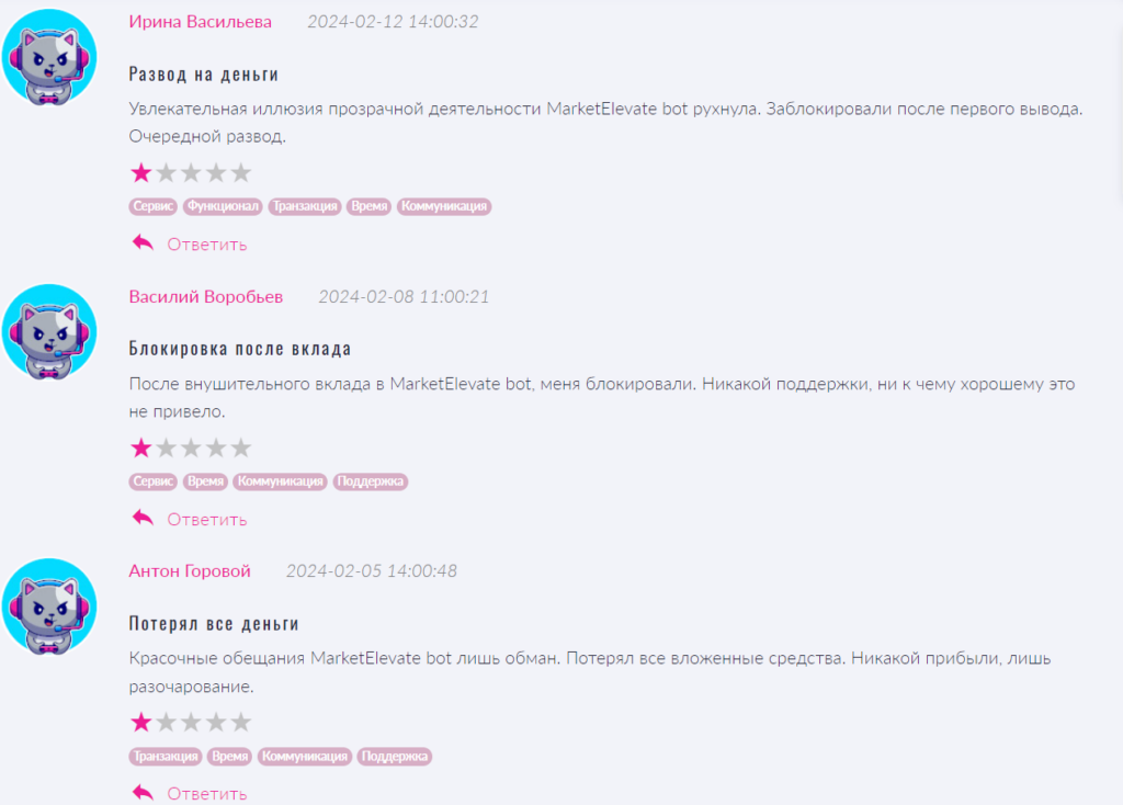 MarketElevate_1 скрин