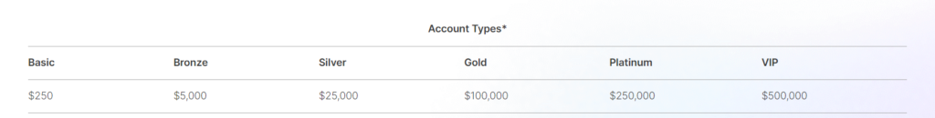 Onextrade Group 1 скрин