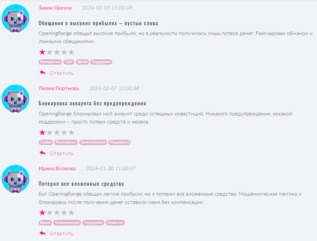 OpeningRange_1 скрин