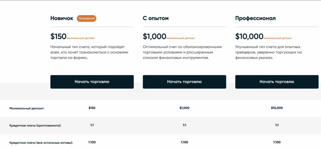 OYLjys 1 скрин