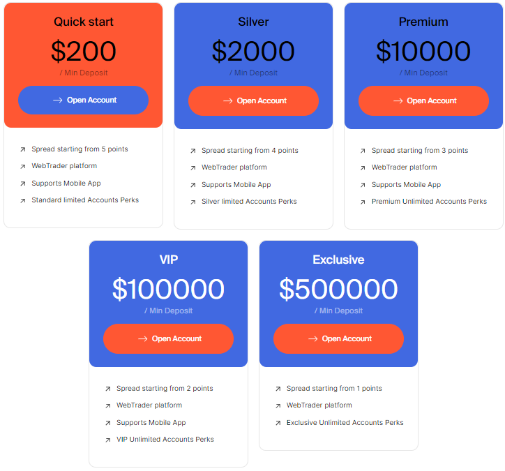 Pro Lite Options Trade 1 скрин