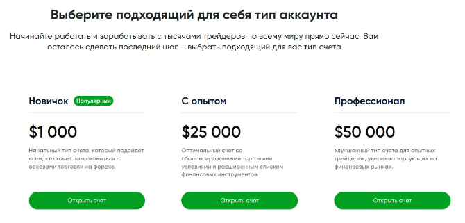 Profit Pulse Zone 1 скрин