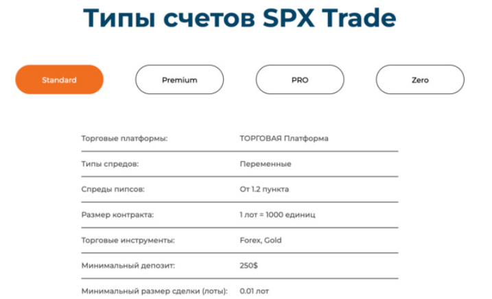 SPX Trade 1 скрин