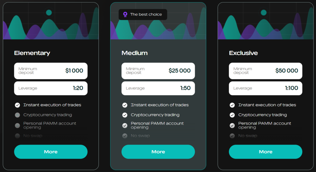 Surgirux 1 скрин