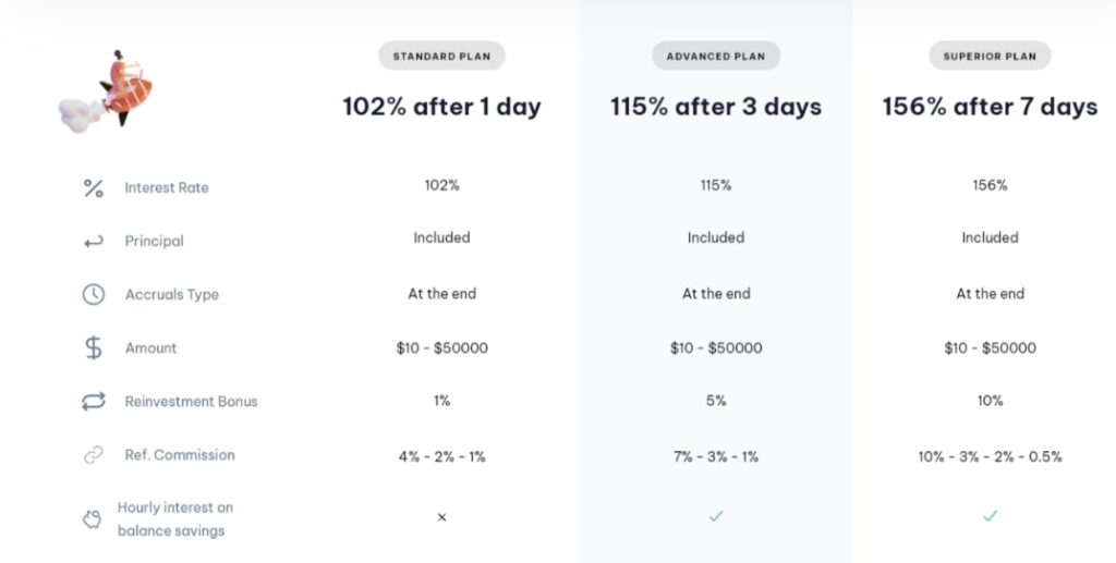 Unico Ventures_1 скрин