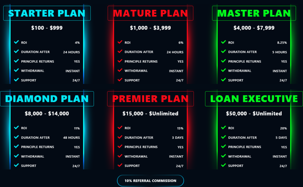 Valoreal Capital 1 скрин