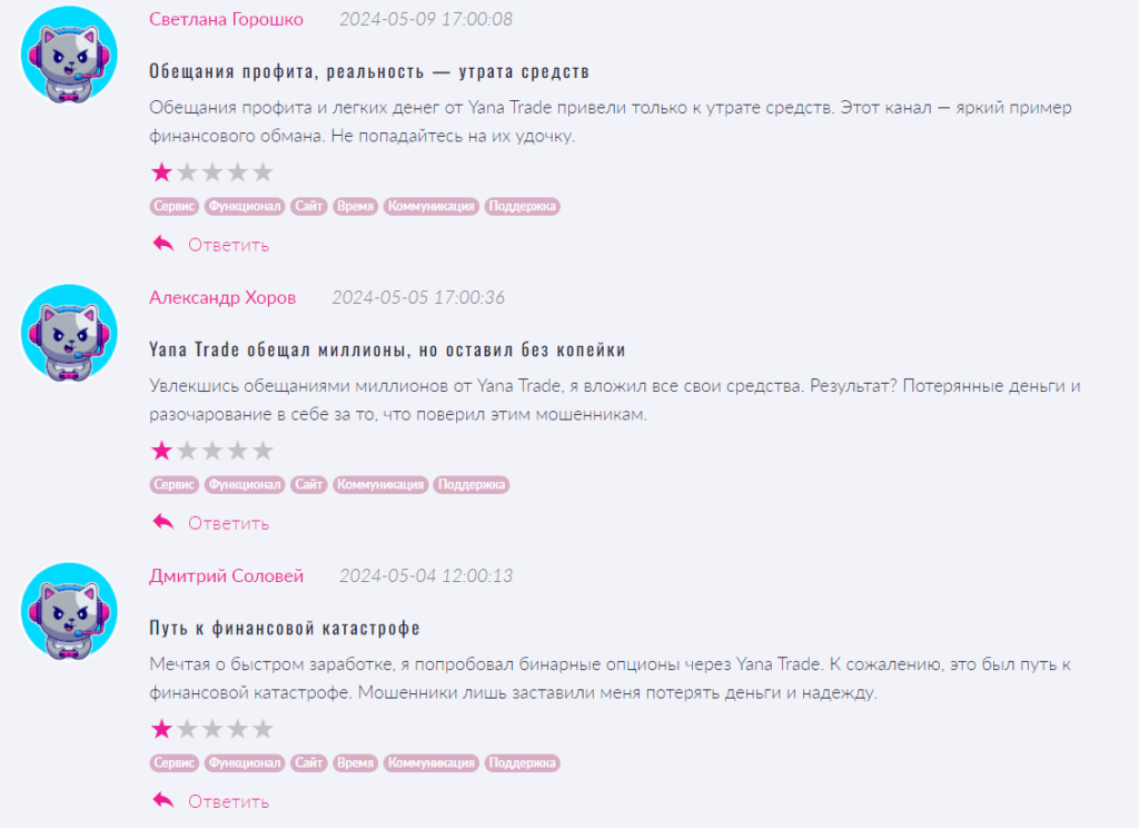 Yana Trade_1 скрин