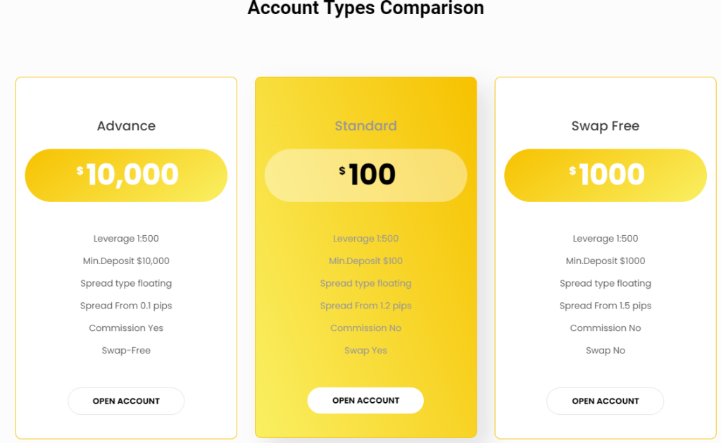 Zenith CFD 1 скрин