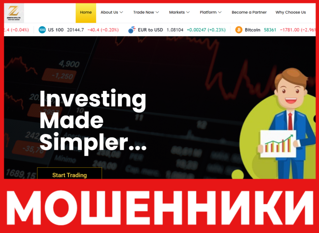 Zenith CFD лицевая сторона скрин