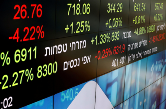 Статья в NYT и взрыв российского фондового рынка: что на самом деле произошло?