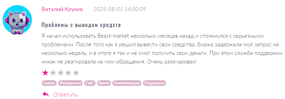 Beast-market 1 скрин