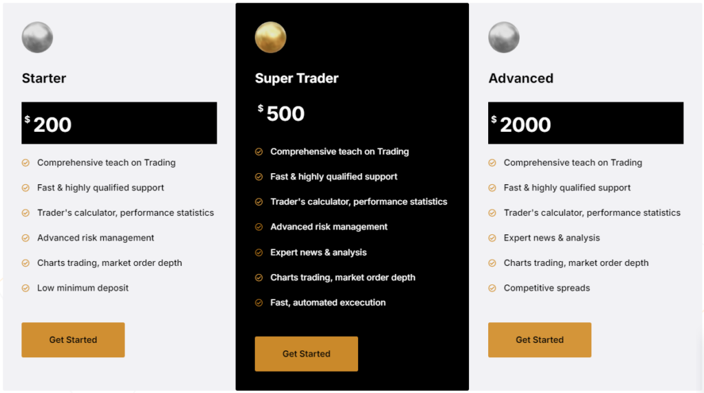 Capitolyze 1 скрин