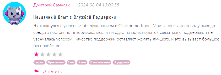 Chartprime Trade 1 скрин