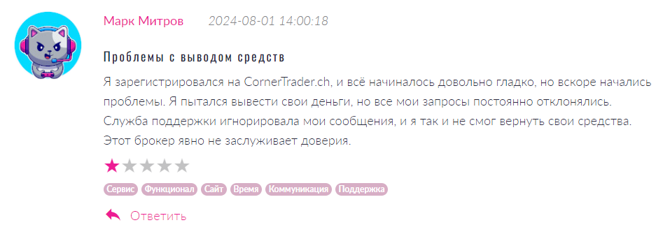 CornerTrader 1 скрин