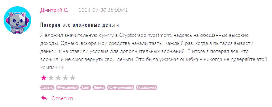 Cryptotradeinvestment 2 скрин
