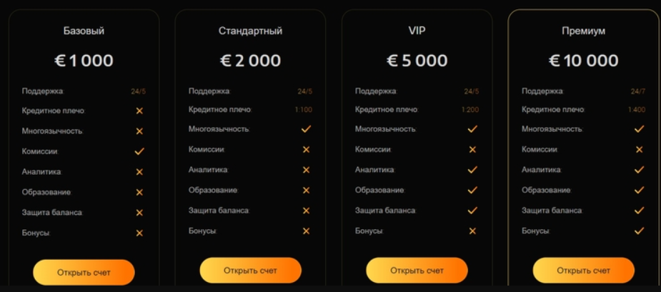Edge Solution 1 скрин
