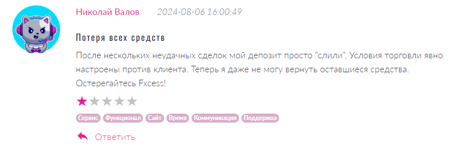 Fxcess 1 скрин