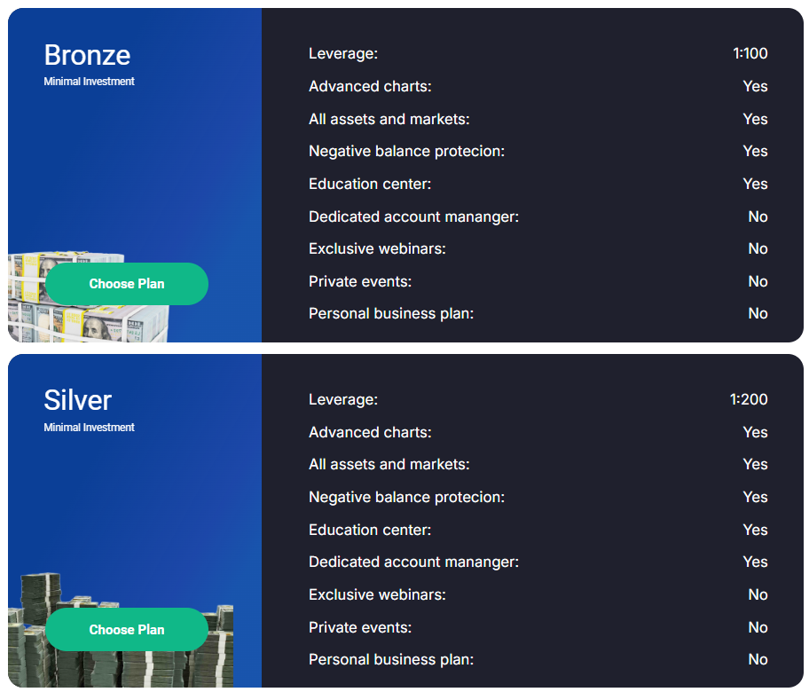Graphs247 1 скрин